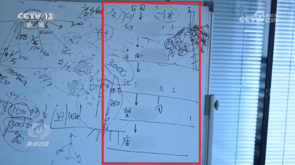 焦点访谈：传销新花样 线上有陷阱